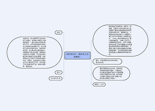 辞职信范文（酒店员工标准模板）