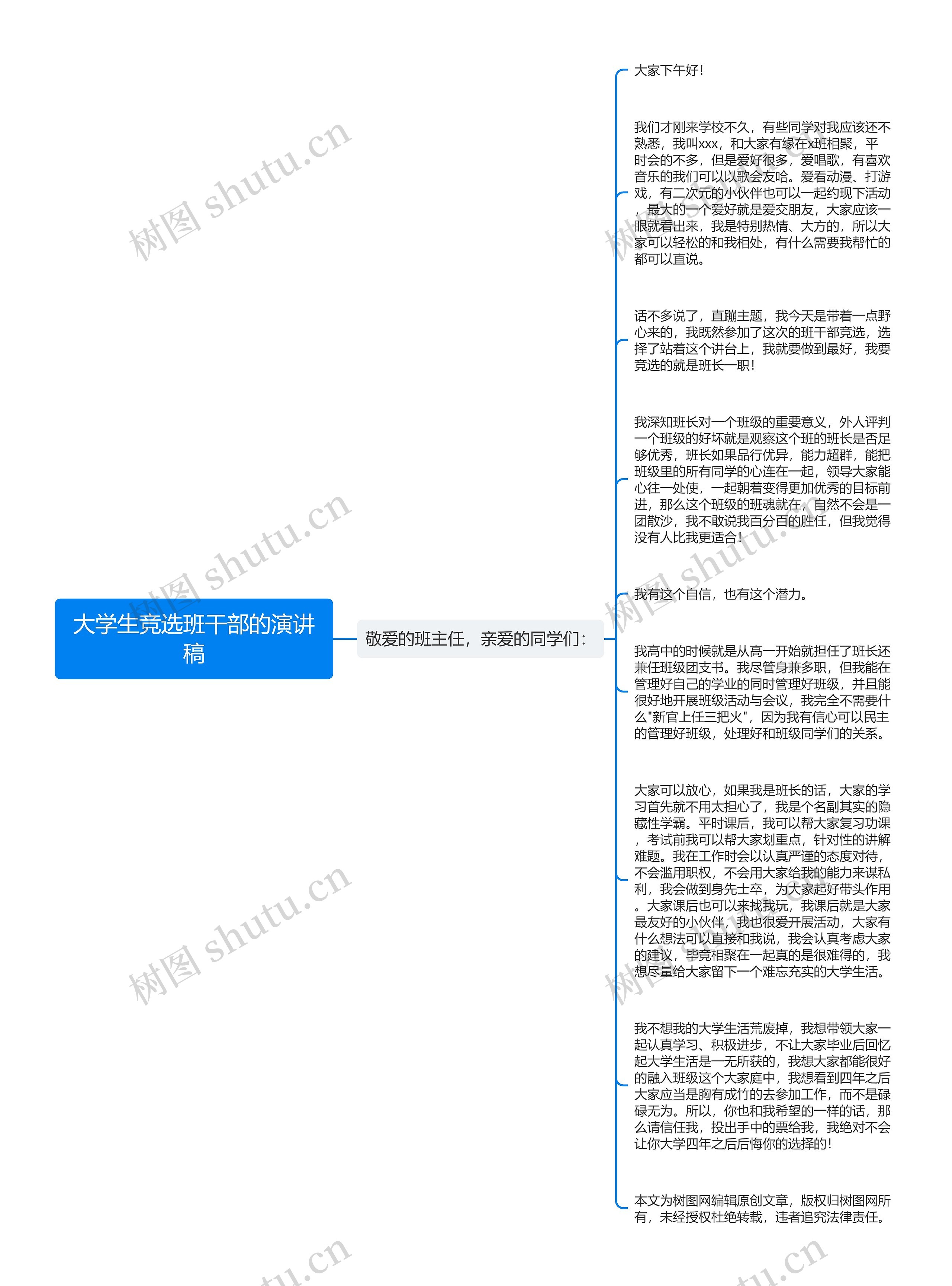 大学生竞选班干部的演讲稿