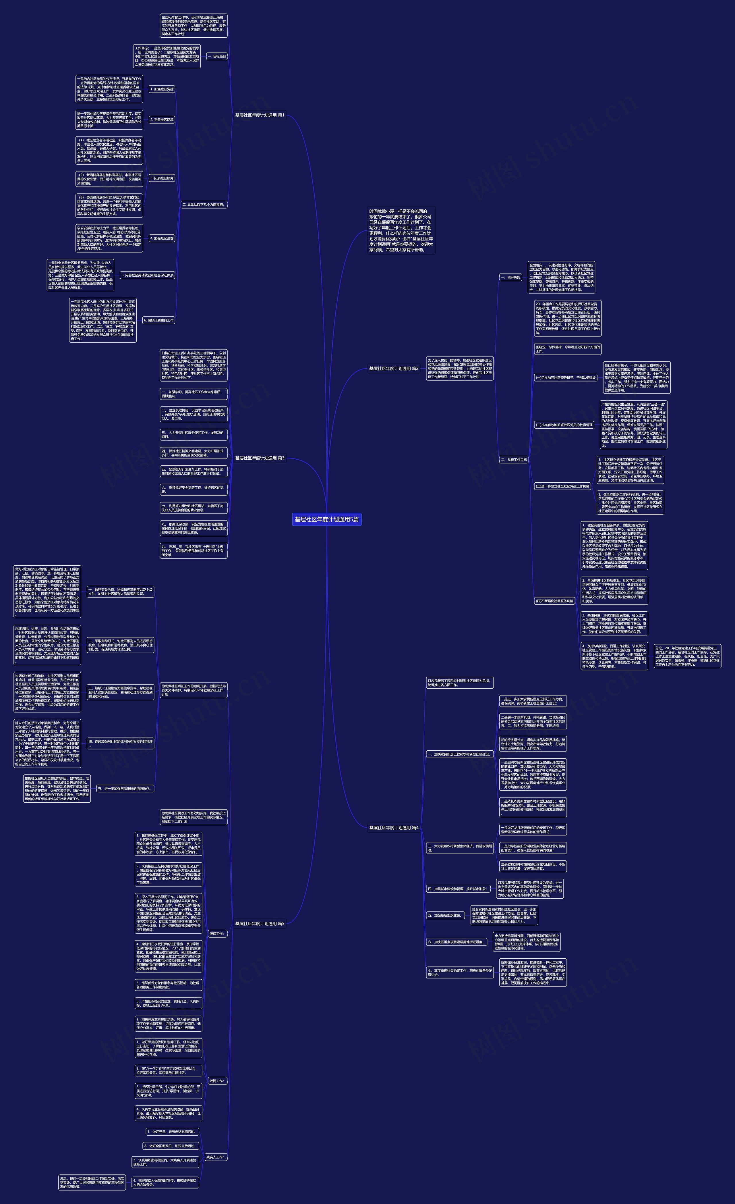 基层社区年度计划通用5篇思维导图