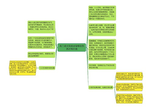 高二语文到底该背哪些东西才有价值