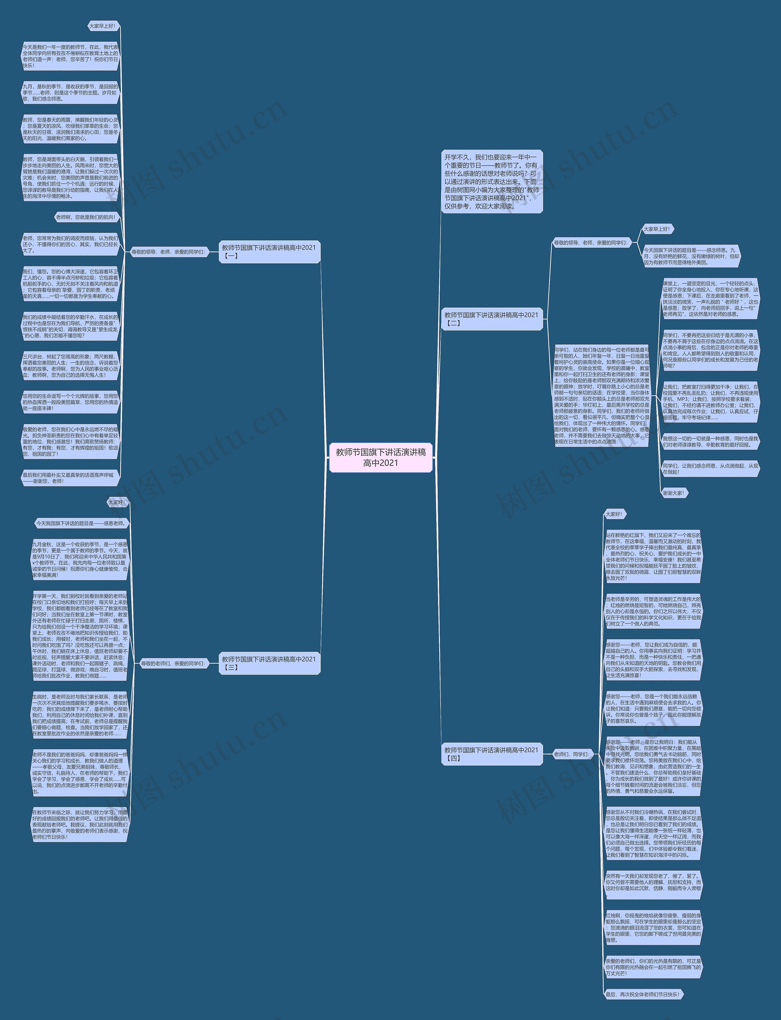教师节国旗下讲话演讲稿高中2021思维导图