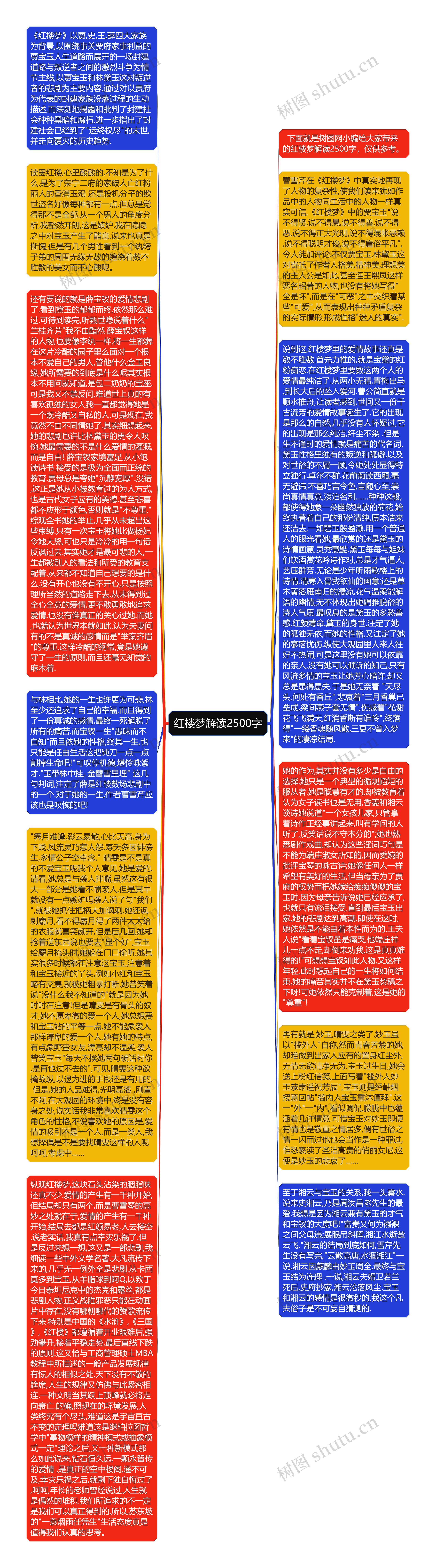 红楼梦解读2500字