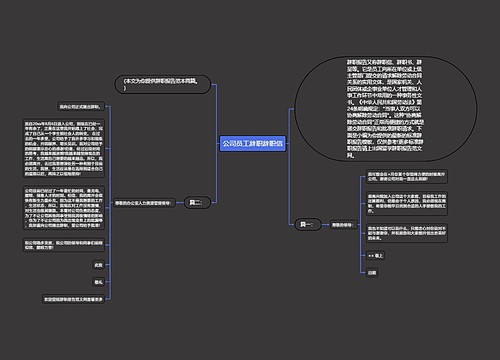 公司员工辞职辞职信