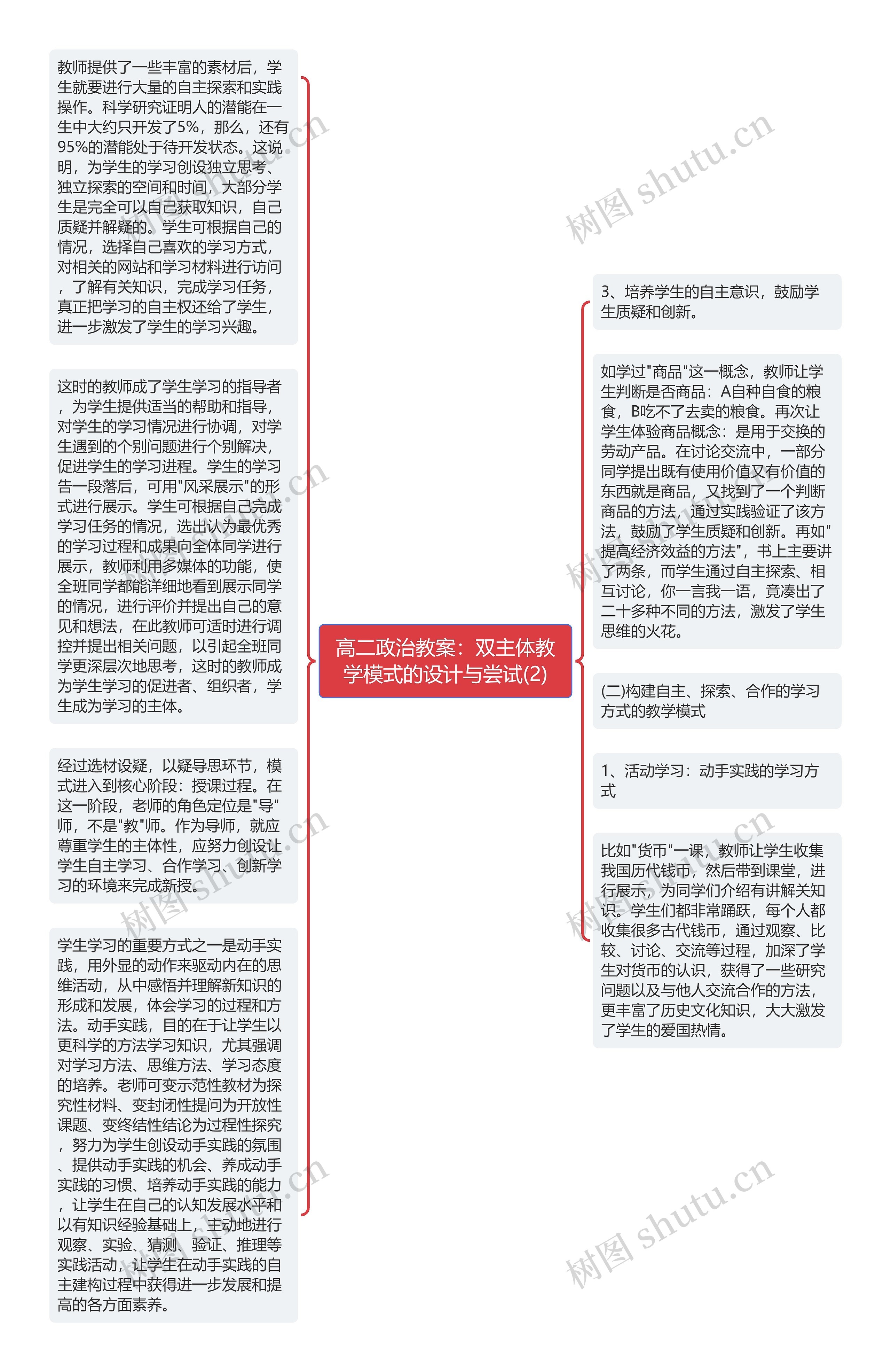 高二政治教案：双主体教学模式的设计与尝试(2)