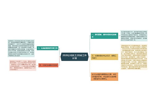 2020公司员工2月份工作计划