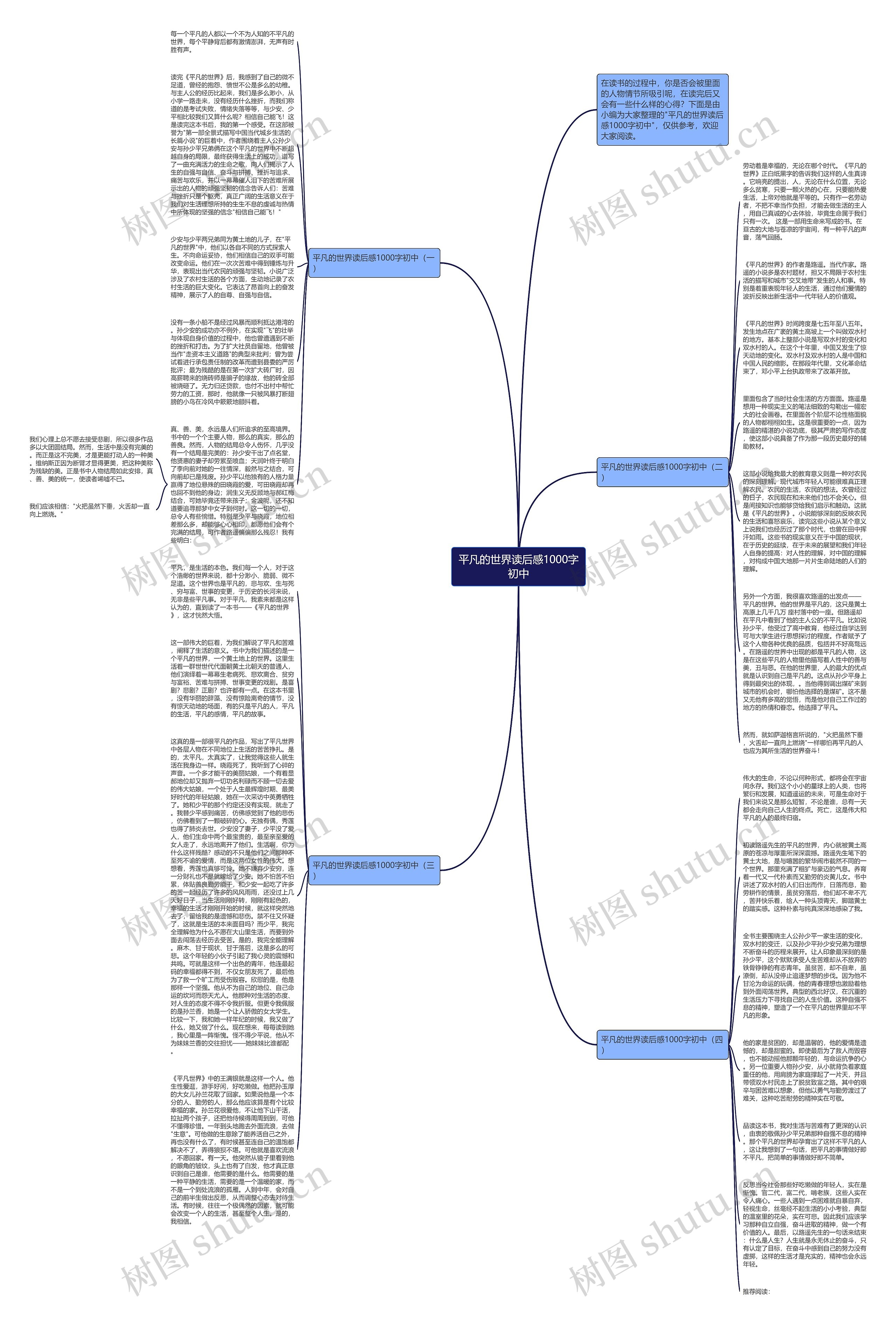 平凡的世界读后感1000字初中思维导图