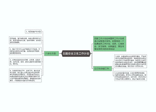 后勤安全卫生工作计划