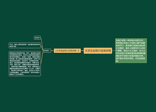 大学生自我介绍演讲稿