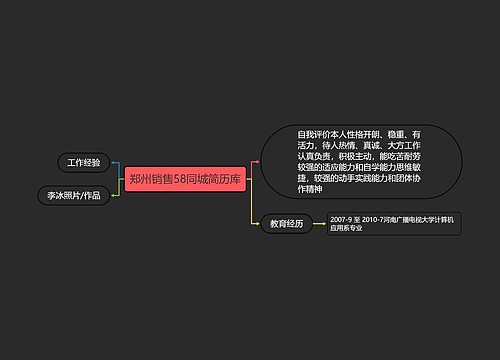 郑州销售58同城简历库