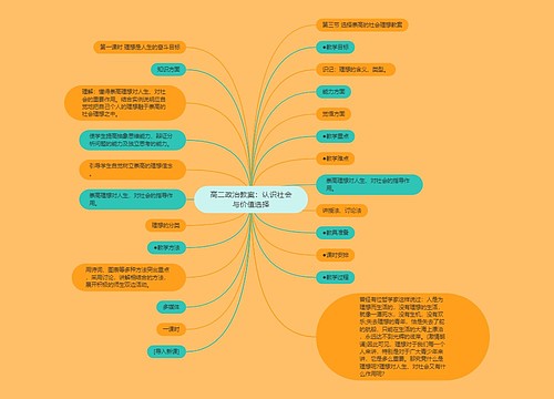 高二政治教案：认识社会与价值选择