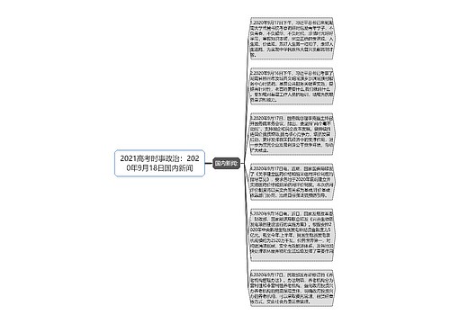 2021高考时事政治：2020年9月18日国内新闻