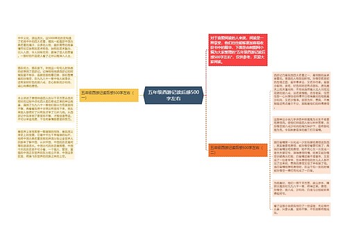 五年级西游记读后感500字左右