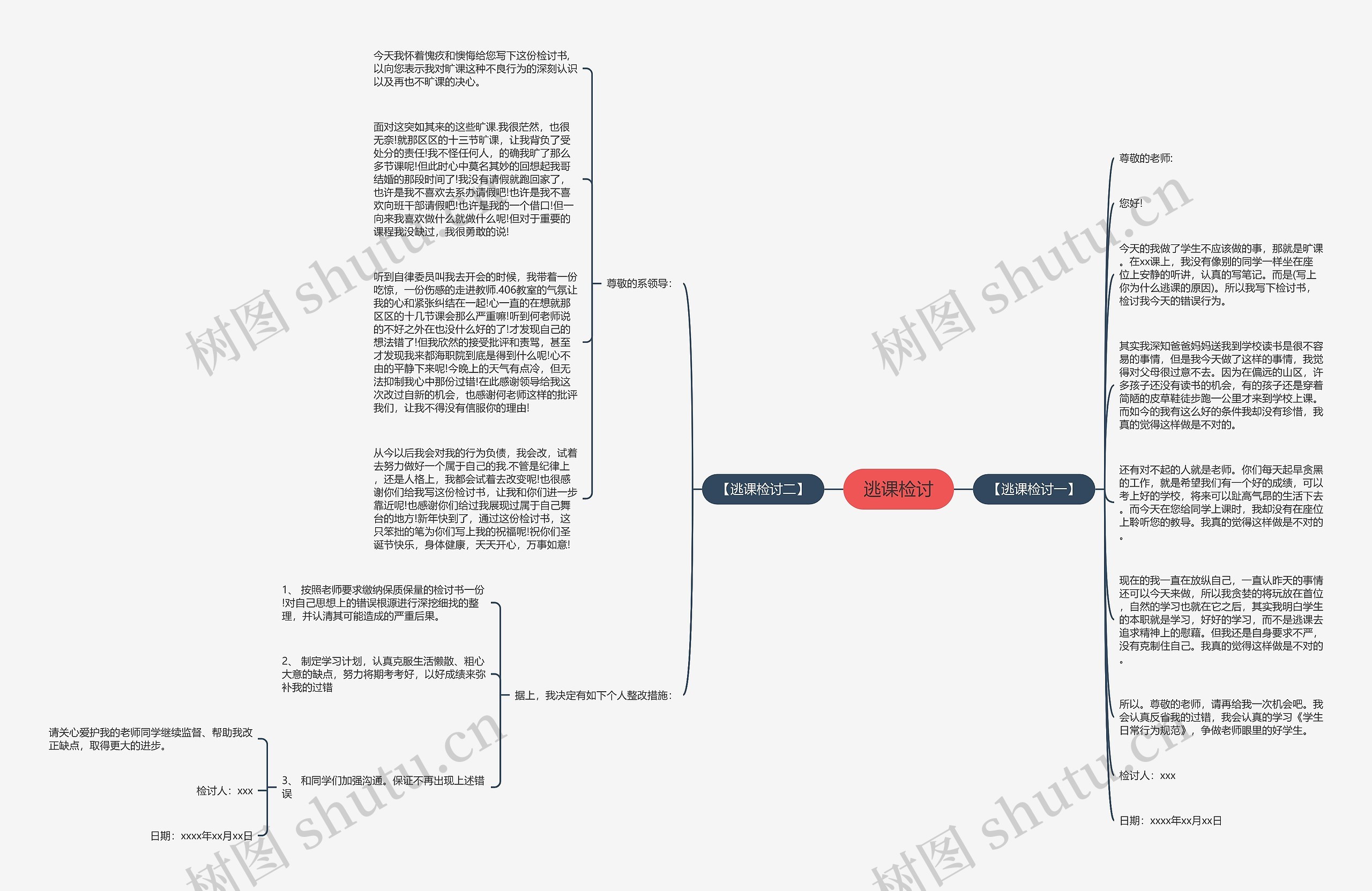 逃课检讨思维导图