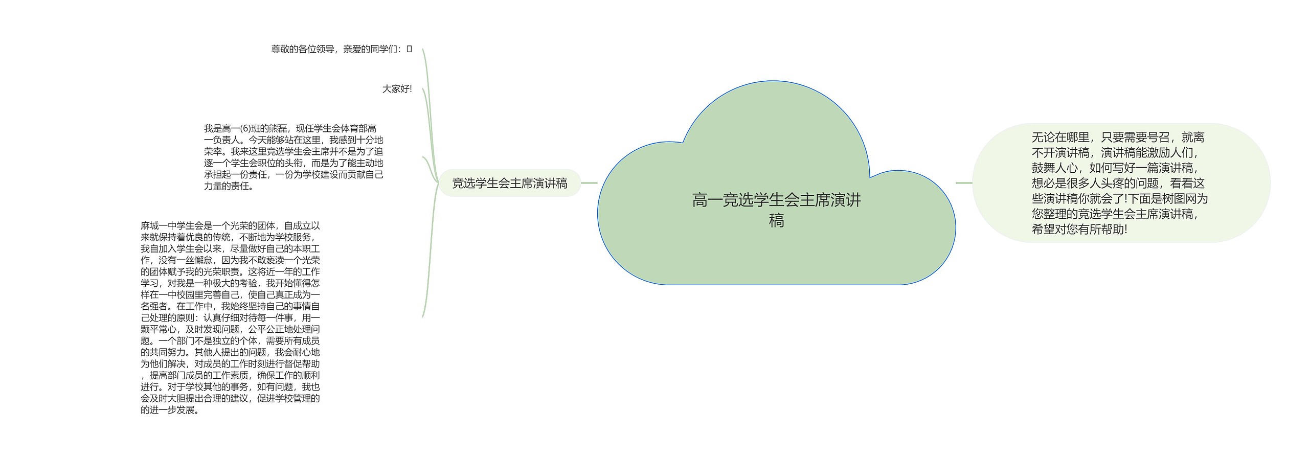 高一竞选学生会主席演讲稿