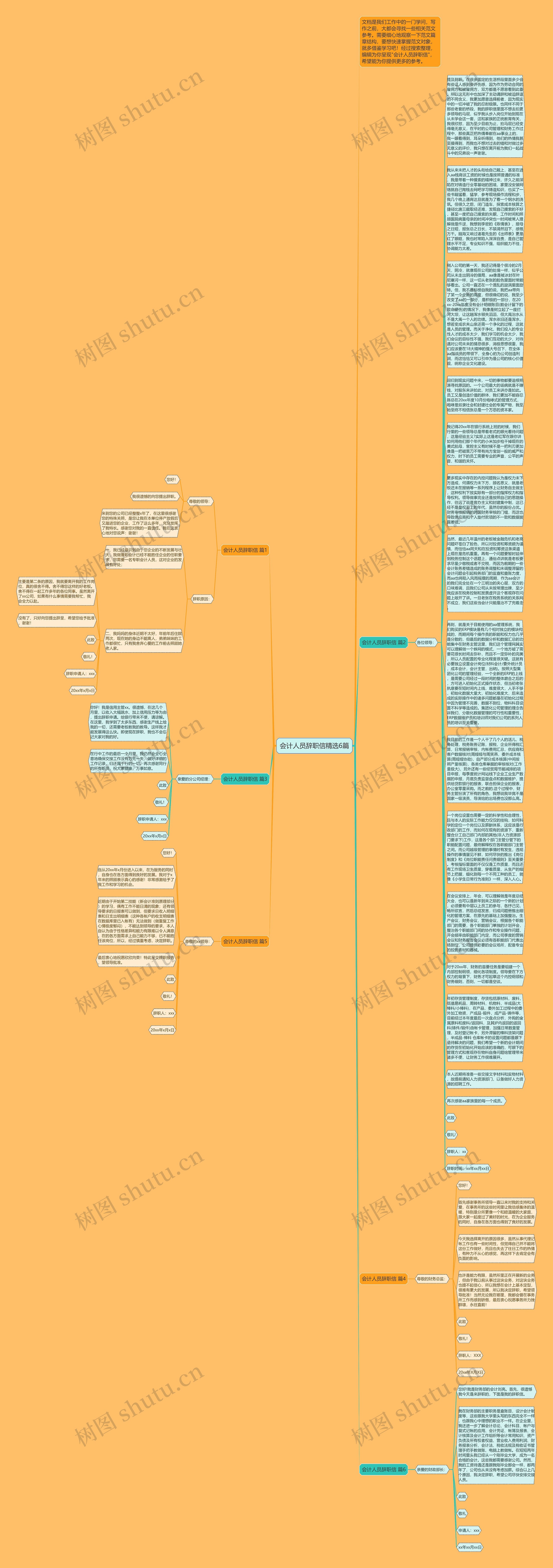 会计人员辞职信精选6篇思维导图