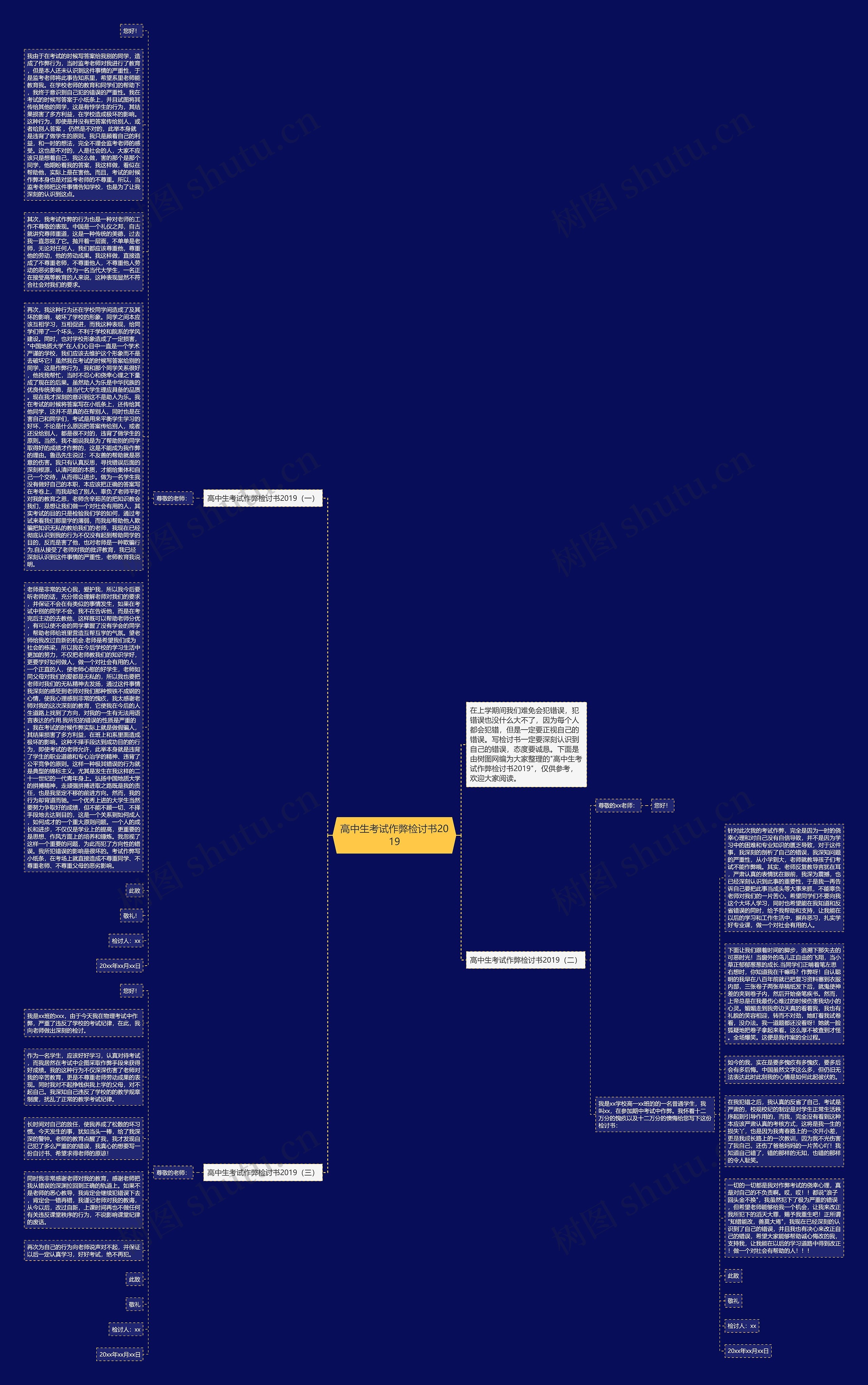 高中生考试作弊检讨书2019思维导图