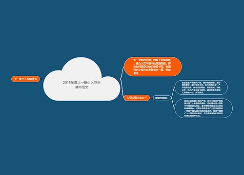 2015年度大一新生入党申请书范文