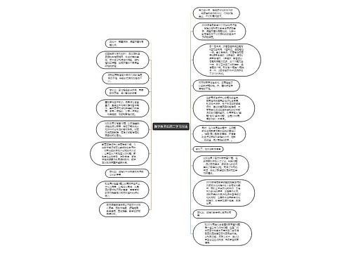 数学改革后高二学习方法思维导图