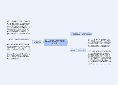 2020高考历史复习提纲：五四运动