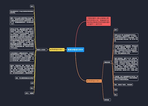 教师求职信500字
