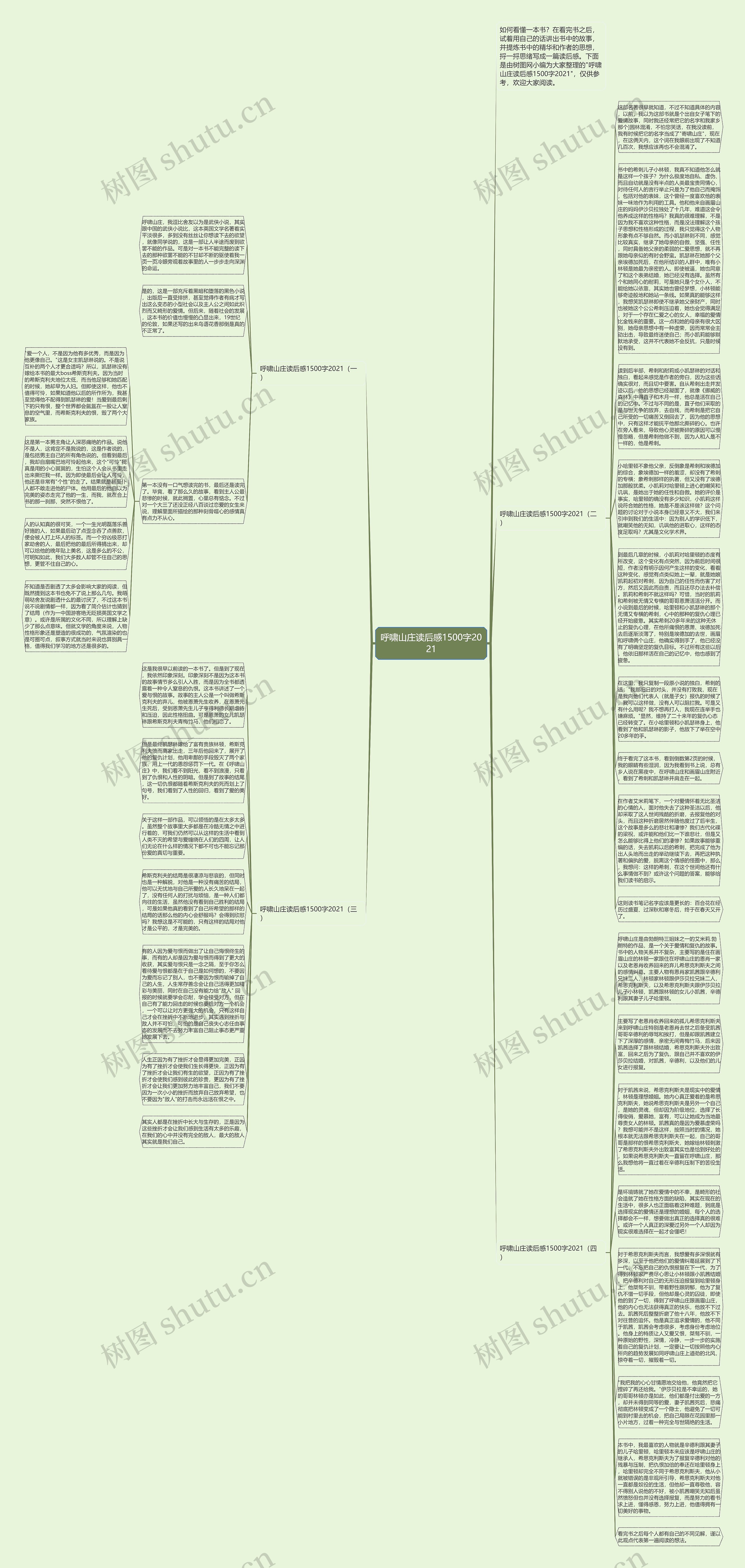 呼啸山庄读后感1500字2021思维导图