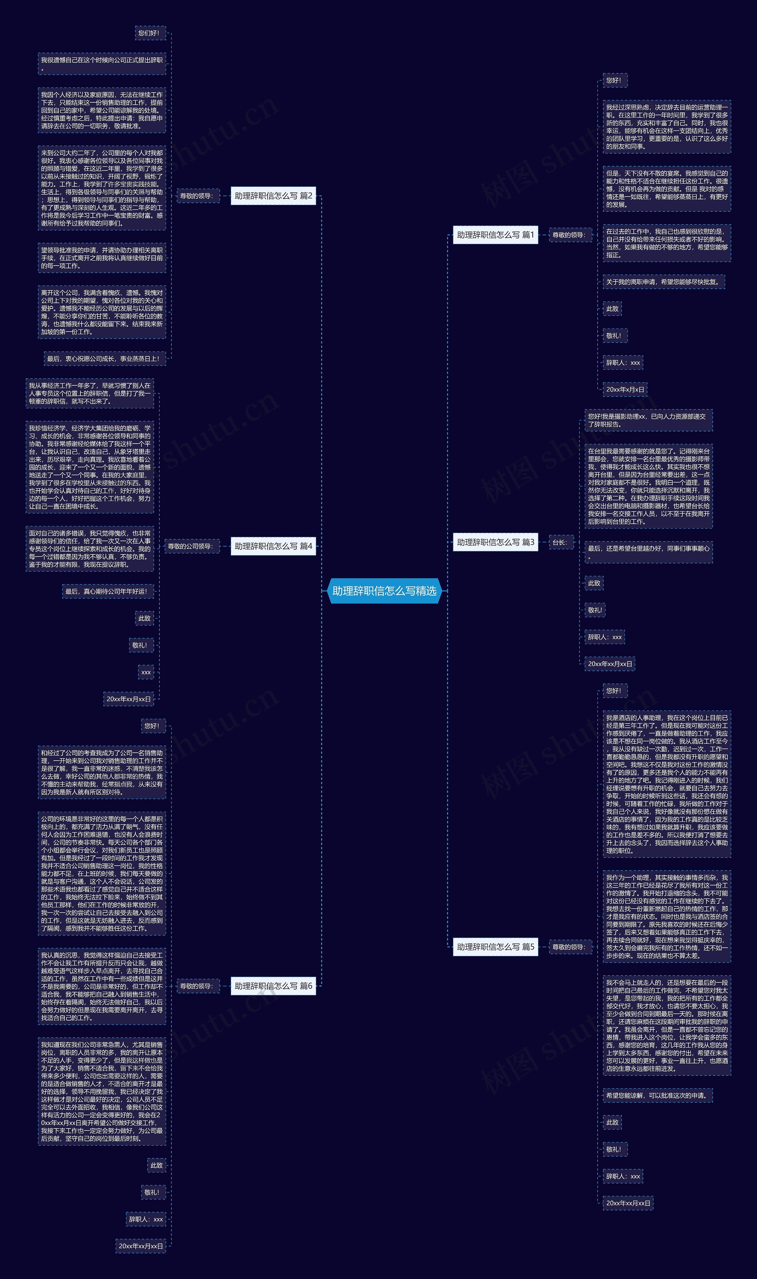 助理辞职信怎么写精选思维导图