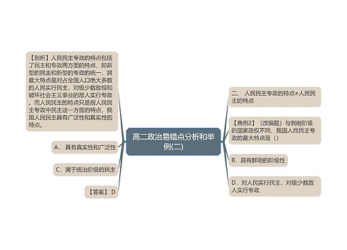 高二政治易错点分析和举例(二)