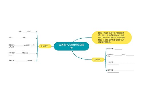 公务员个人简历写作空模板