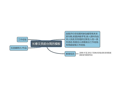 长春文员前台简历模板