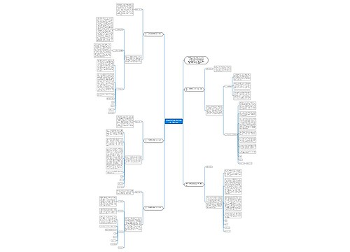 预备党员思想汇报2022最新版（精选5篇）