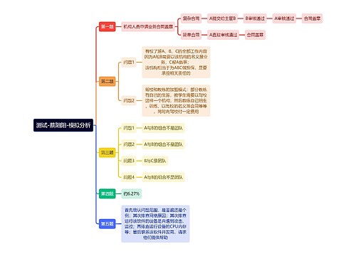 测试-蔡阳阳-模拟分析