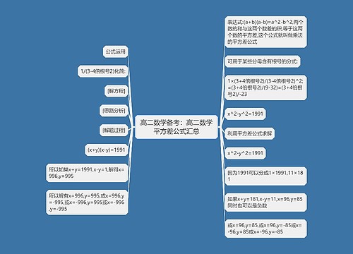 高二数学备考：高二数学平方差公式汇总