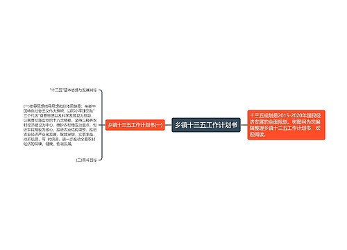 乡镇十三五工作计划书