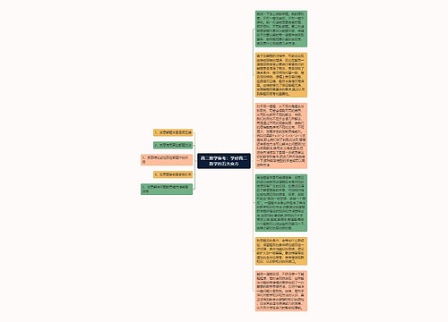 高二数学备考：学好高二数学的五大良方