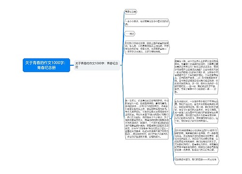 关于青春的作文1000字：青春纪念册