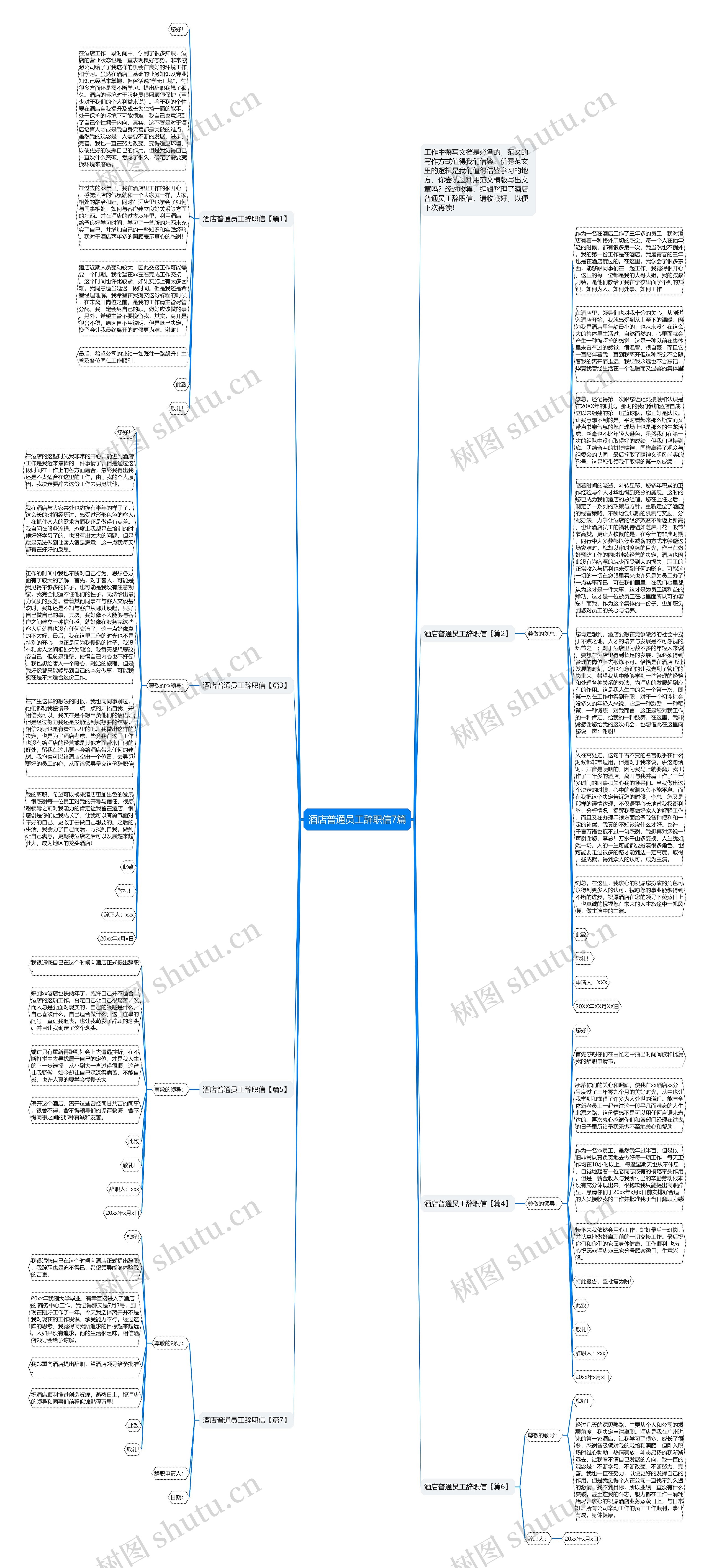 酒店普通员工辞职信7篇思维导图