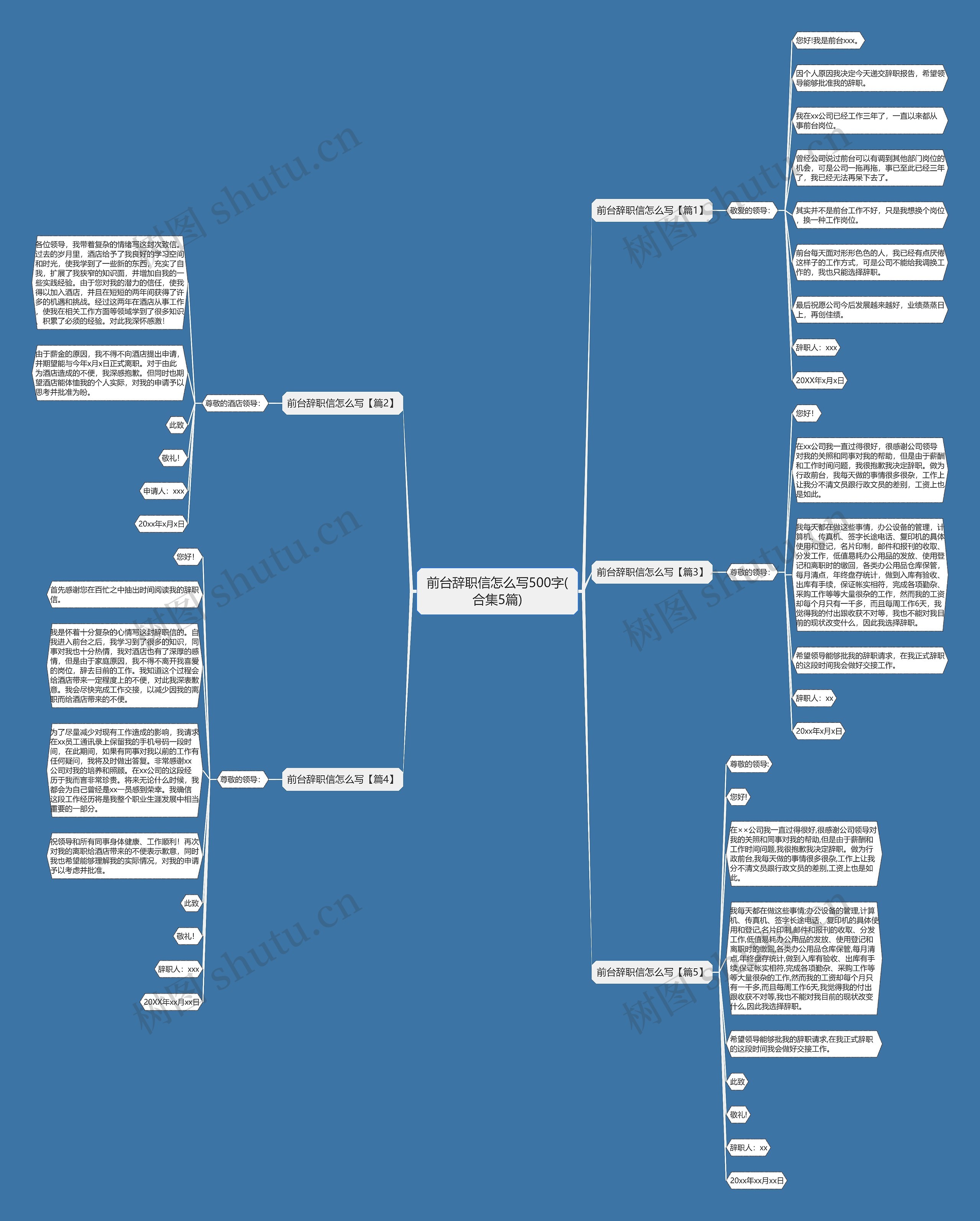 前台辞职信怎么写500字(合集5篇)思维导图