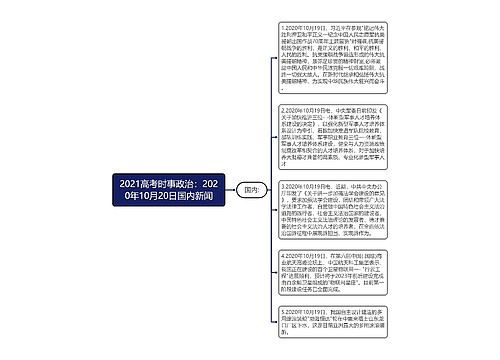 2021高考时事政治：2020年10月20日国内新闻