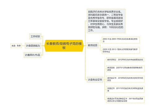 长春教师/助教电子简历模板