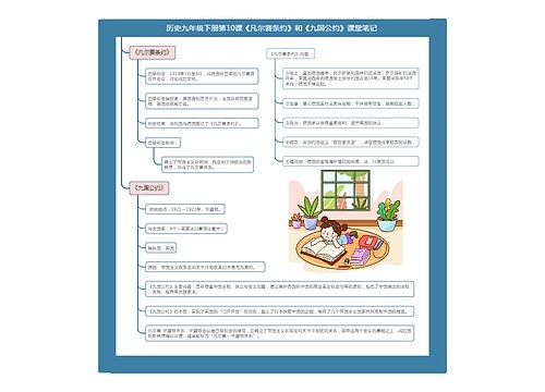 历史九年级下册第10课《凡尔赛条约》和《九国公约》课堂笔记