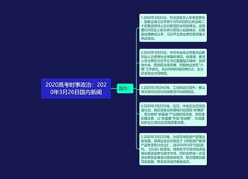 2020高考时事政治：2020年3月26日国内新闻