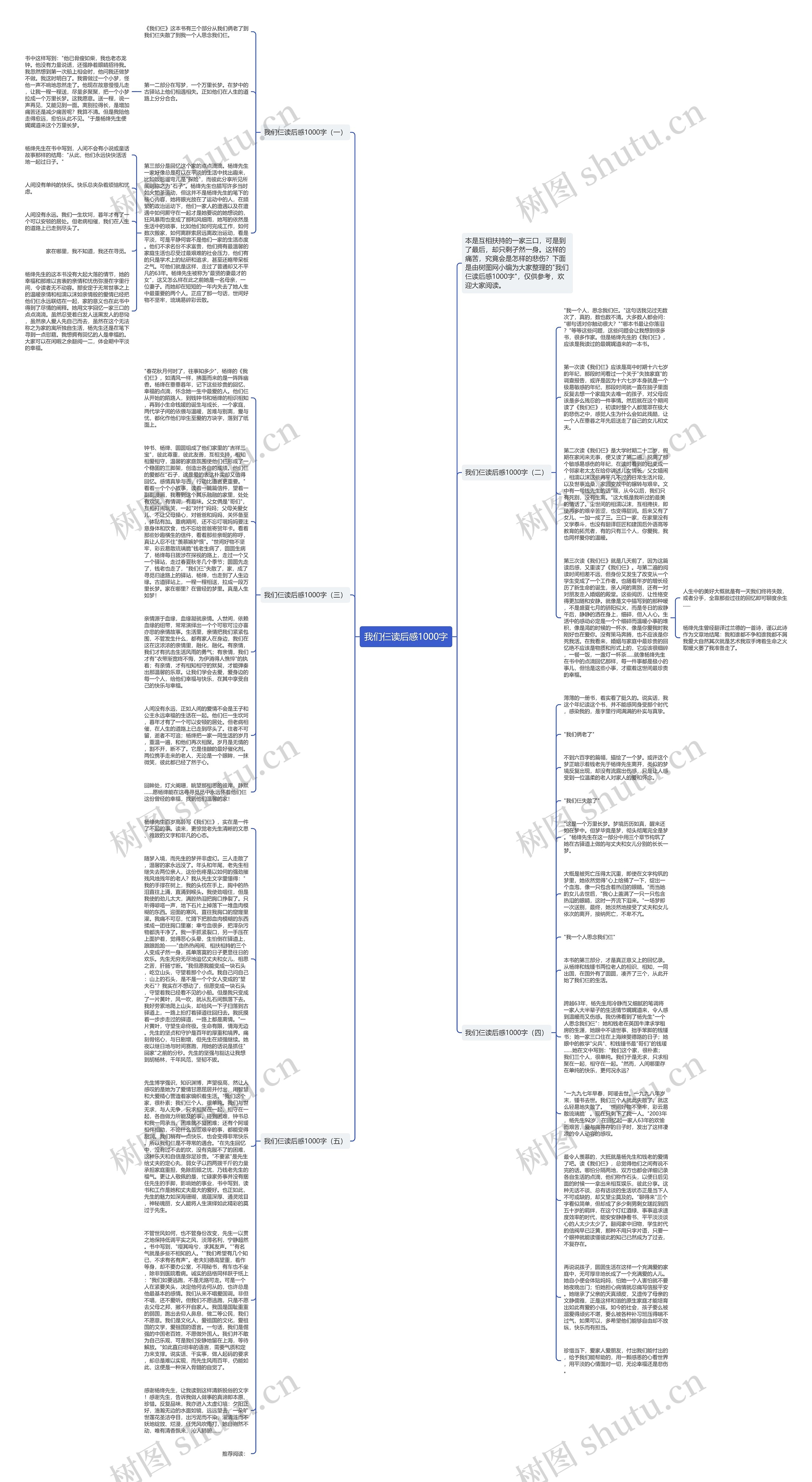 我们仨读后感1000字思维导图