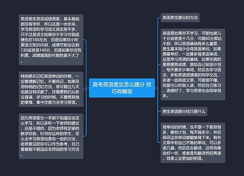 高考英语差生怎么提分 技巧有哪些