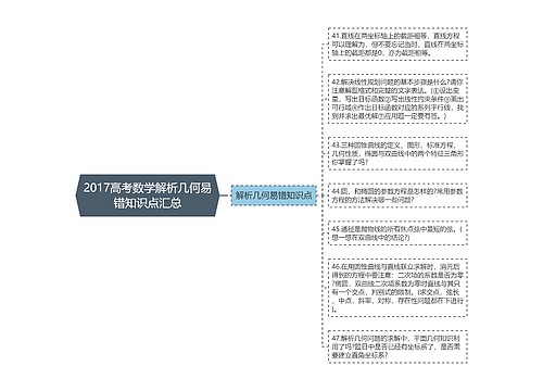 2017高考数学解析几何易错知识点汇总 2017高考数学解析几何易错知识点汇总