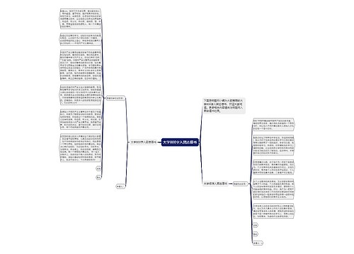 大学800字入团志愿书