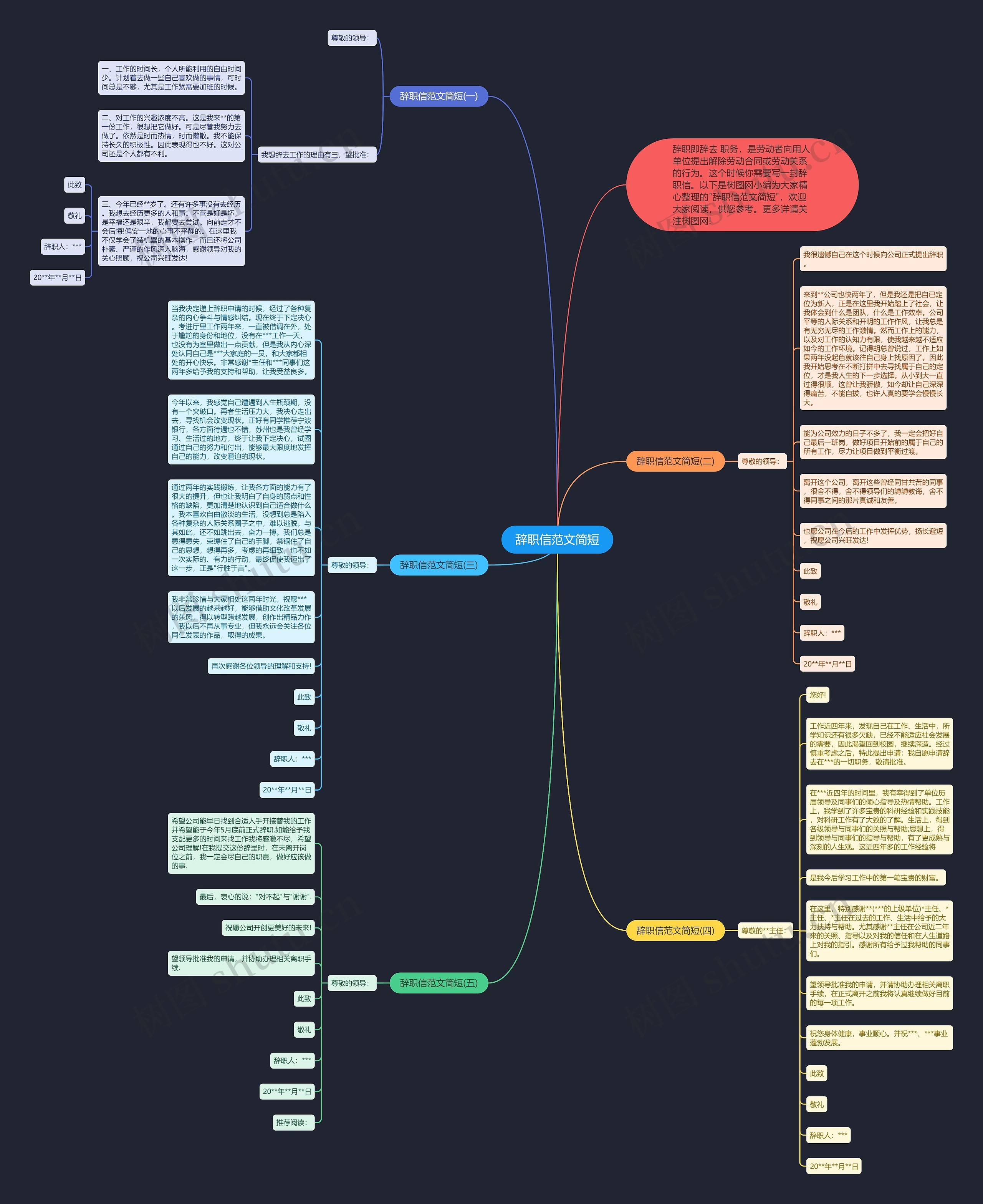 辞职信范文简短思维导图