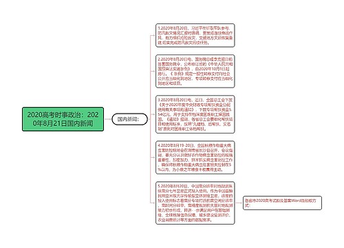 2020高考时事政治：2020年8月21日国内新闻