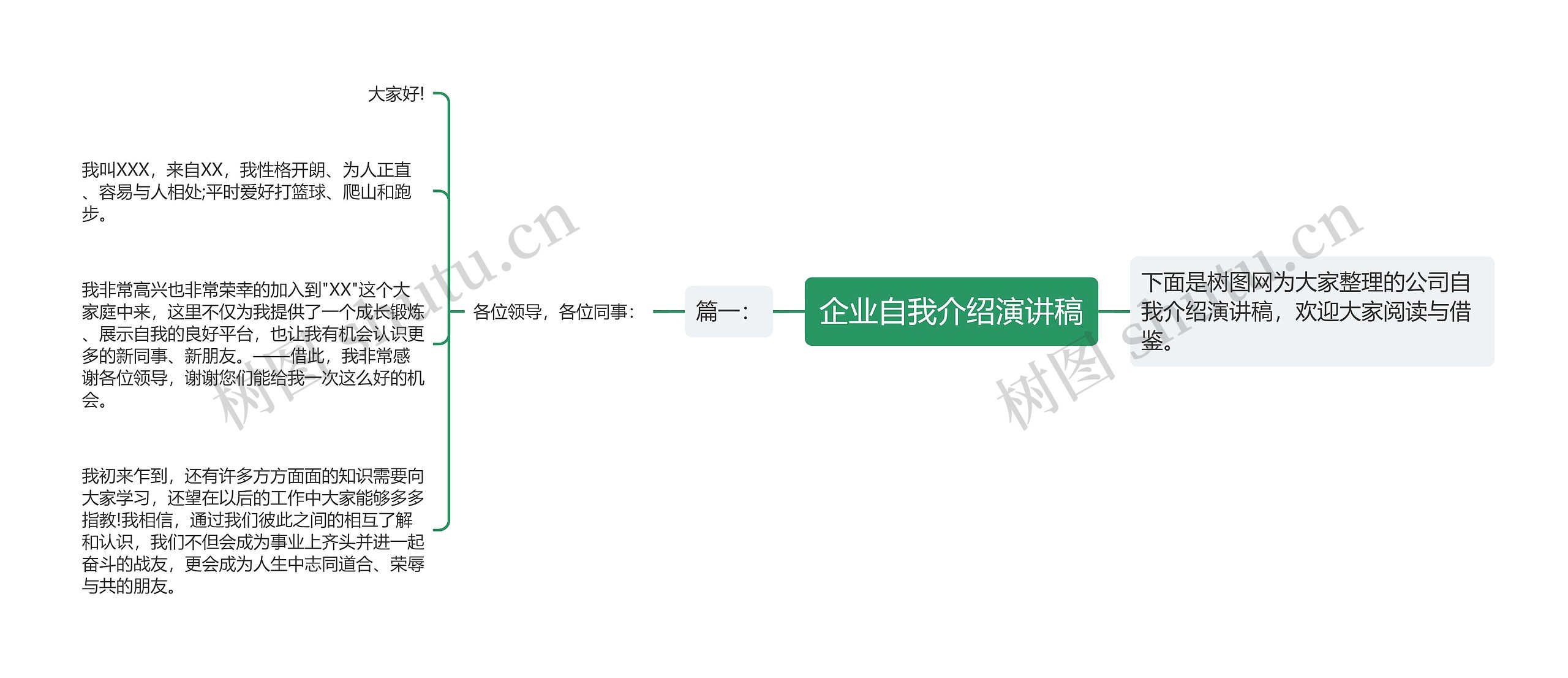 企业自我介绍演讲稿