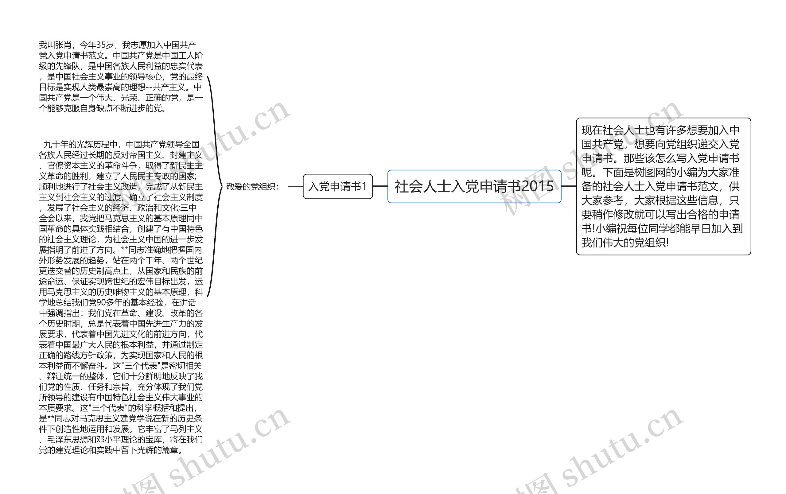 社会人士入党申请书2015