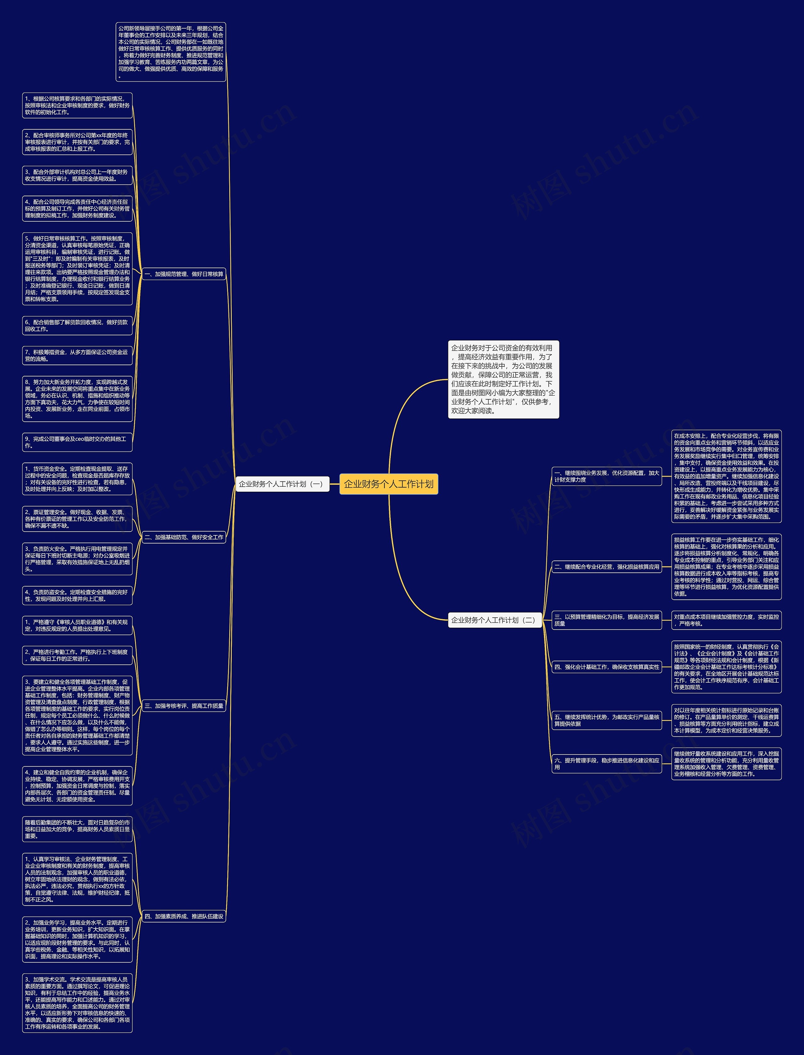 企业财务个人工作计划思维导图